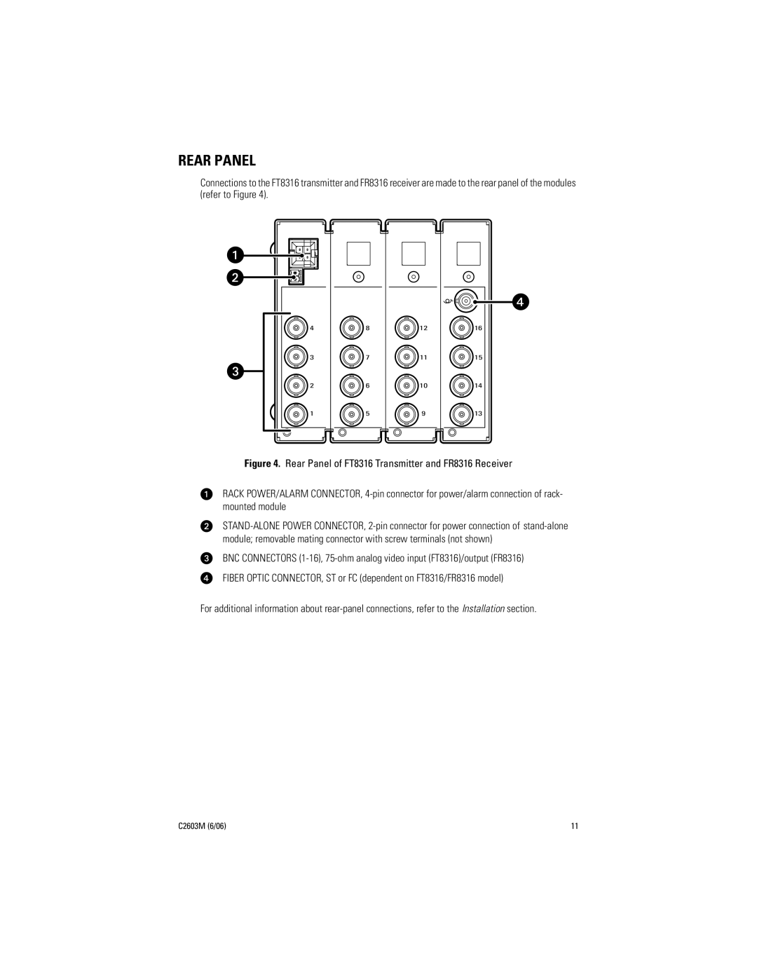 Pelco FR8316 manual Rear Panel 