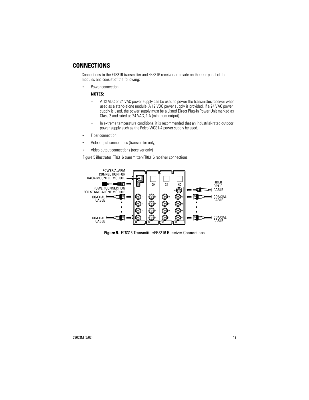 Pelco manual Connections, Illustrates FT8316 transmitter/FR8316 receiver connections 