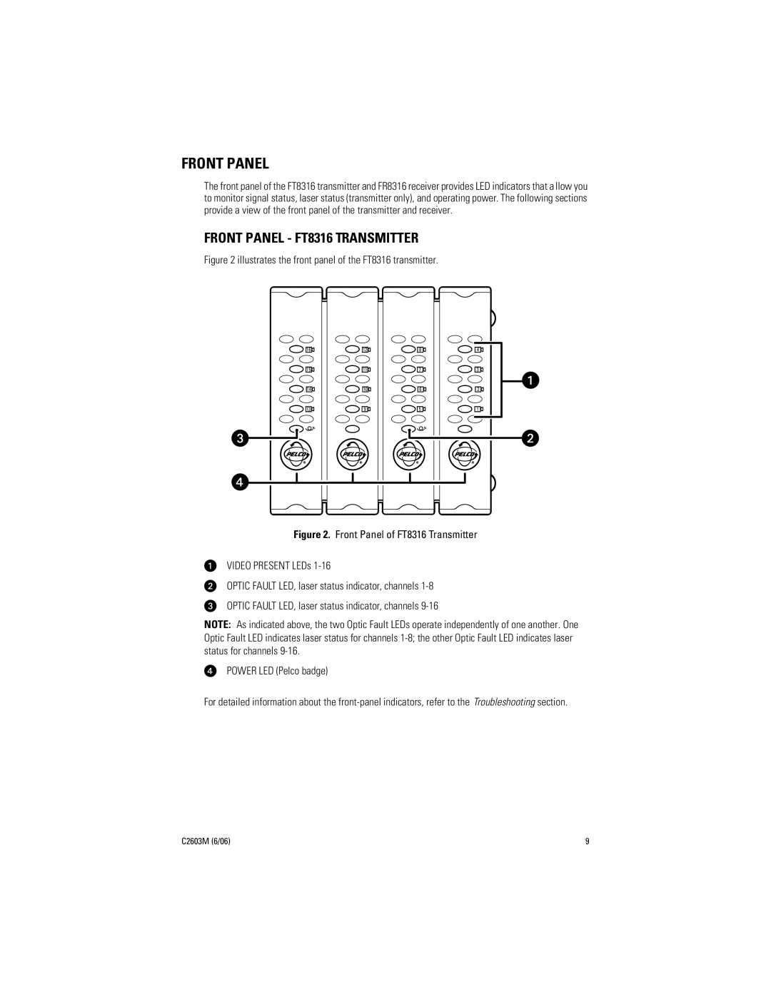 Pelco FR8316 manual Front Panel, Illustrates the front panel of the FT8316 transmitter 