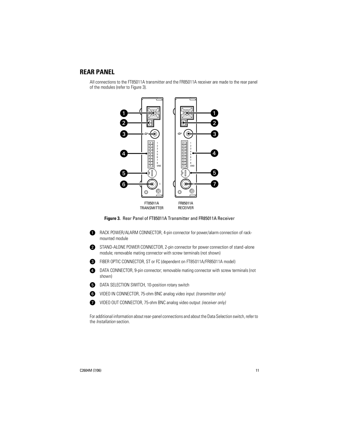 Pelco FR85011A manual Rear Panel 