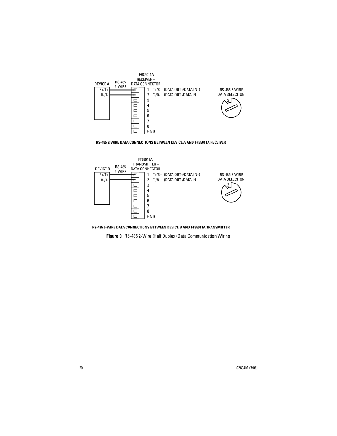 Pelco FR85011A manual RS-485 2-Wire Half Duplex Data Communication Wiring 