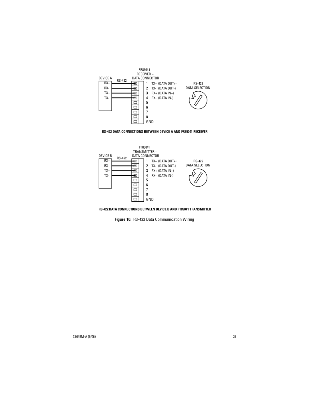 Pelco FR85041 installation manual RS-422 Data Communication Wiring 