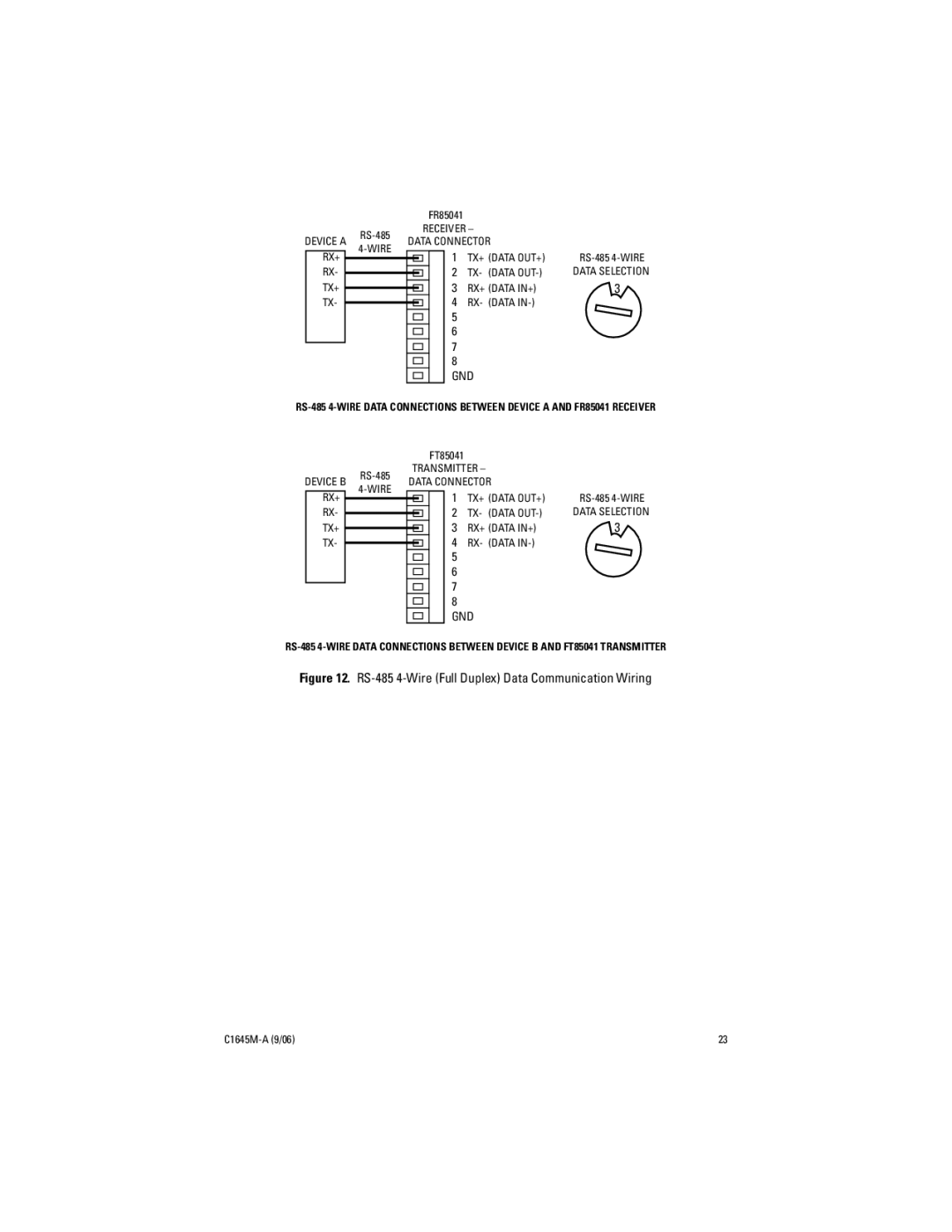 Pelco FR85041 installation manual RS-485 4-Wire Full Duplex Data Communication Wiring 