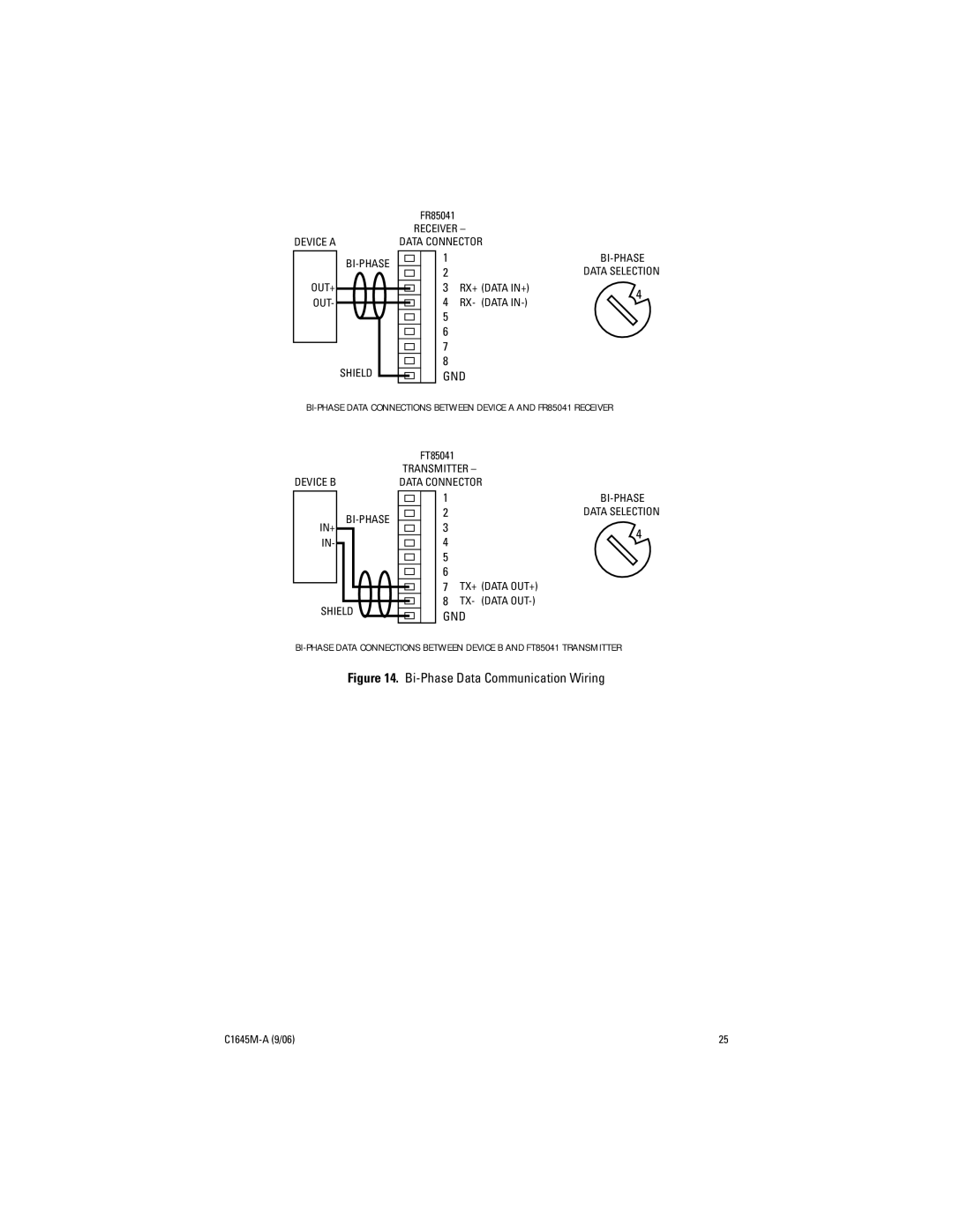 Pelco FR85041 installation manual Bi-Phase Data Communication Wiring 