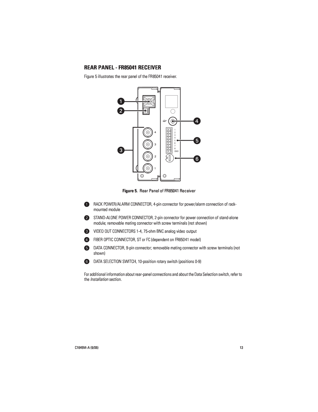 Pelco installation manual REAR PANEL - FR85041 RECEIVER 