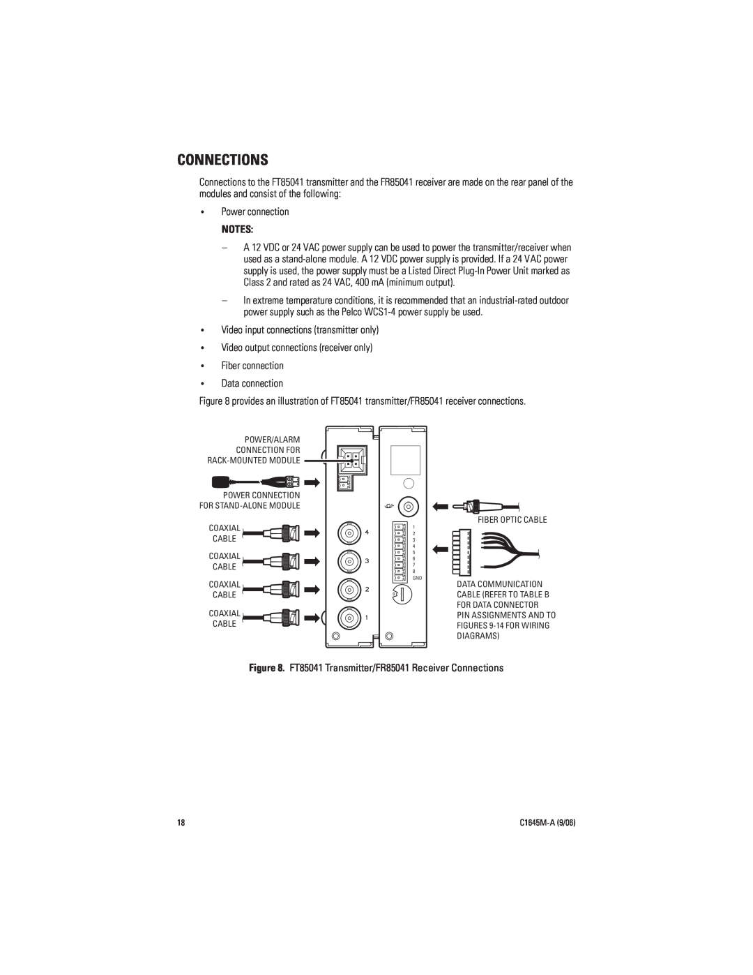 Pelco FR85041 installation manual Connections 