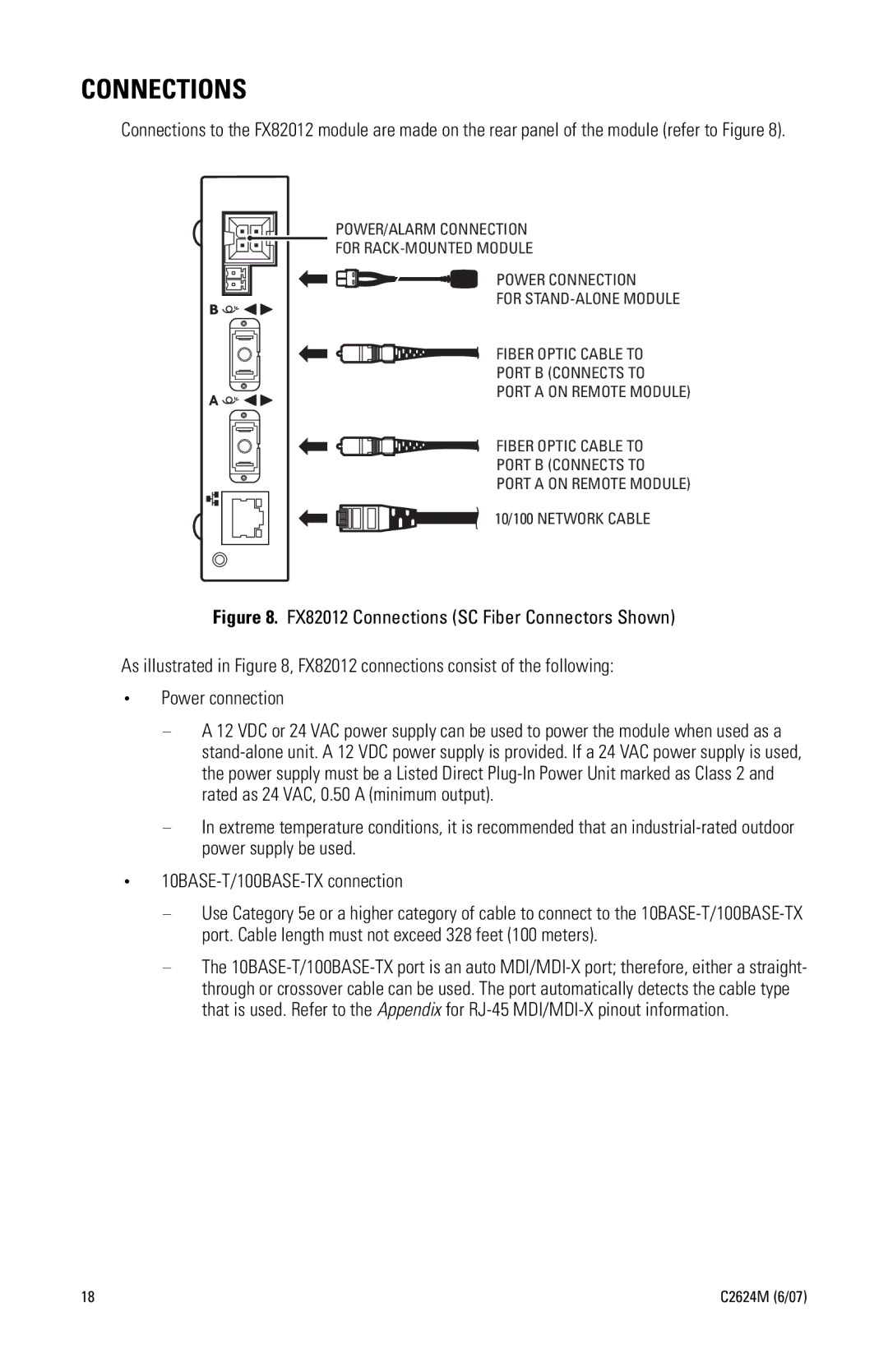 Pelco FX82012 manual Connections 