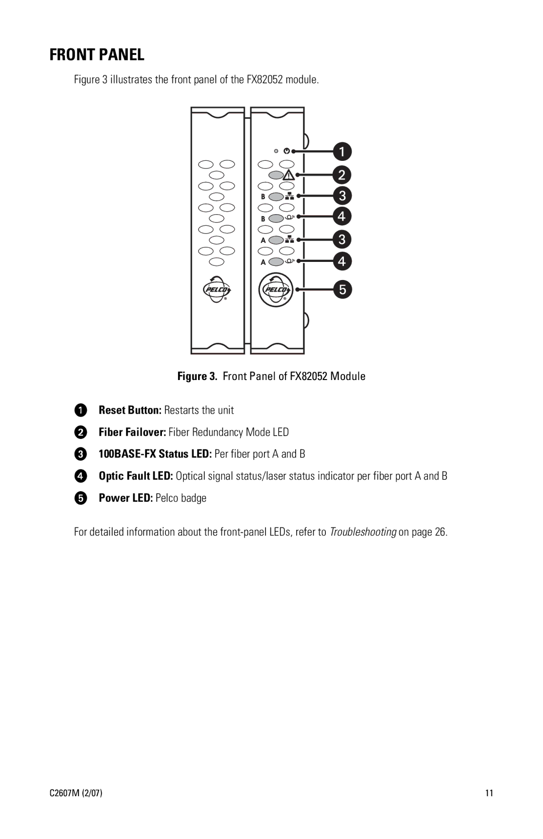 Pelco FX82052 manual Front Panel, 100BASE-FX Status LED Per fiber port a and B, Power LED Pelco badge 