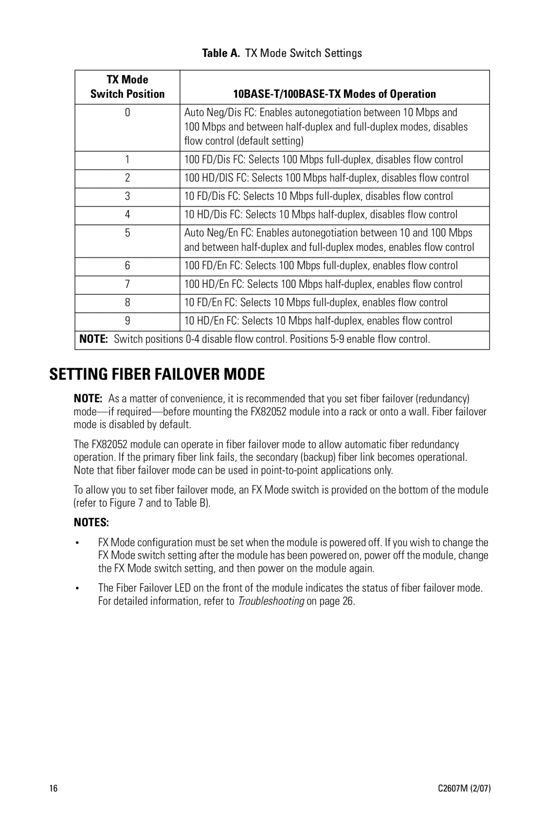 Pelco FX82052 manual Setting Fiber Failover Mode, Table A. TX Mode Switch Settings, 10BASE-T/100BASE-TX Modes of Operation 