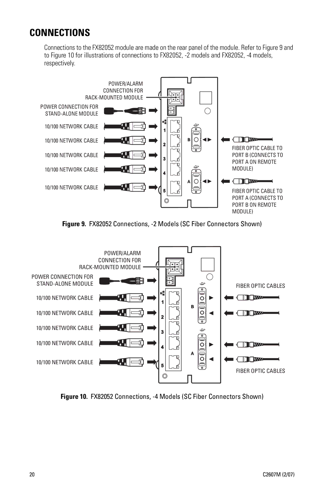 Pelco manual FX82052 Connections, -4 Models SC Fiber Connectors Shown 