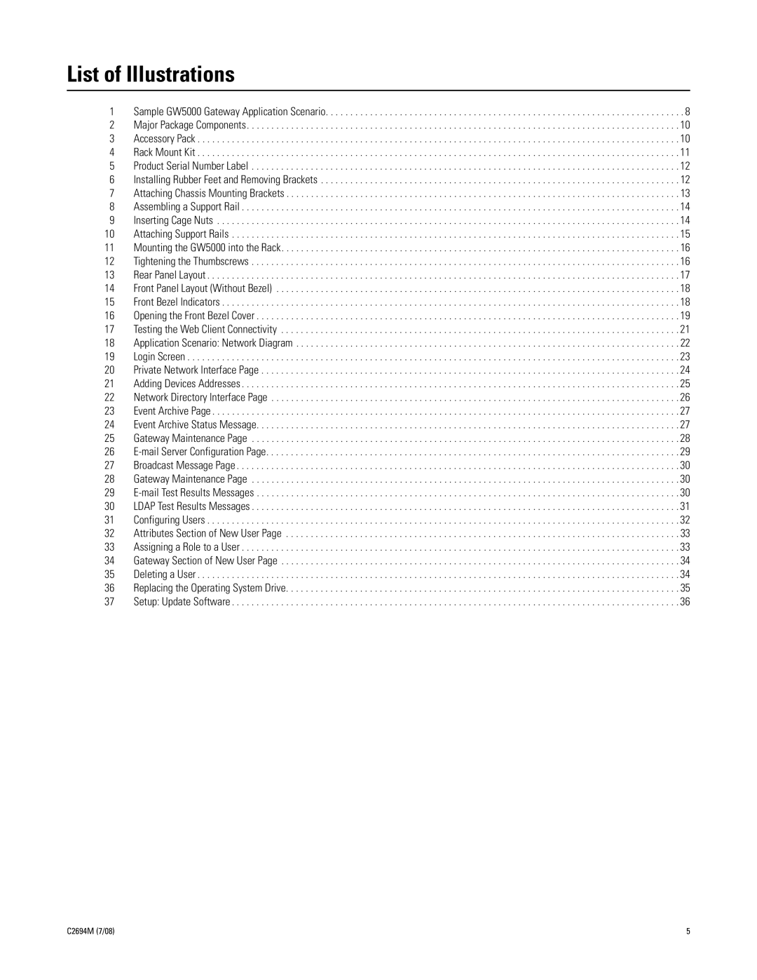 Pelco GW5000 manual List of Illustrations, Rack Mount Kit 