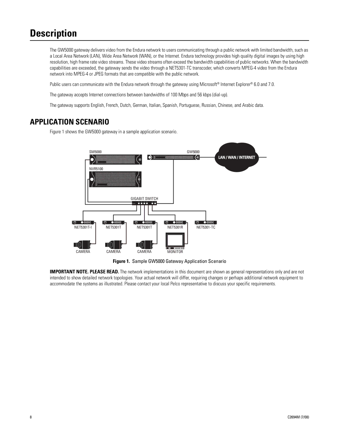 Pelco GW5000 manual Description, Application Scenario 