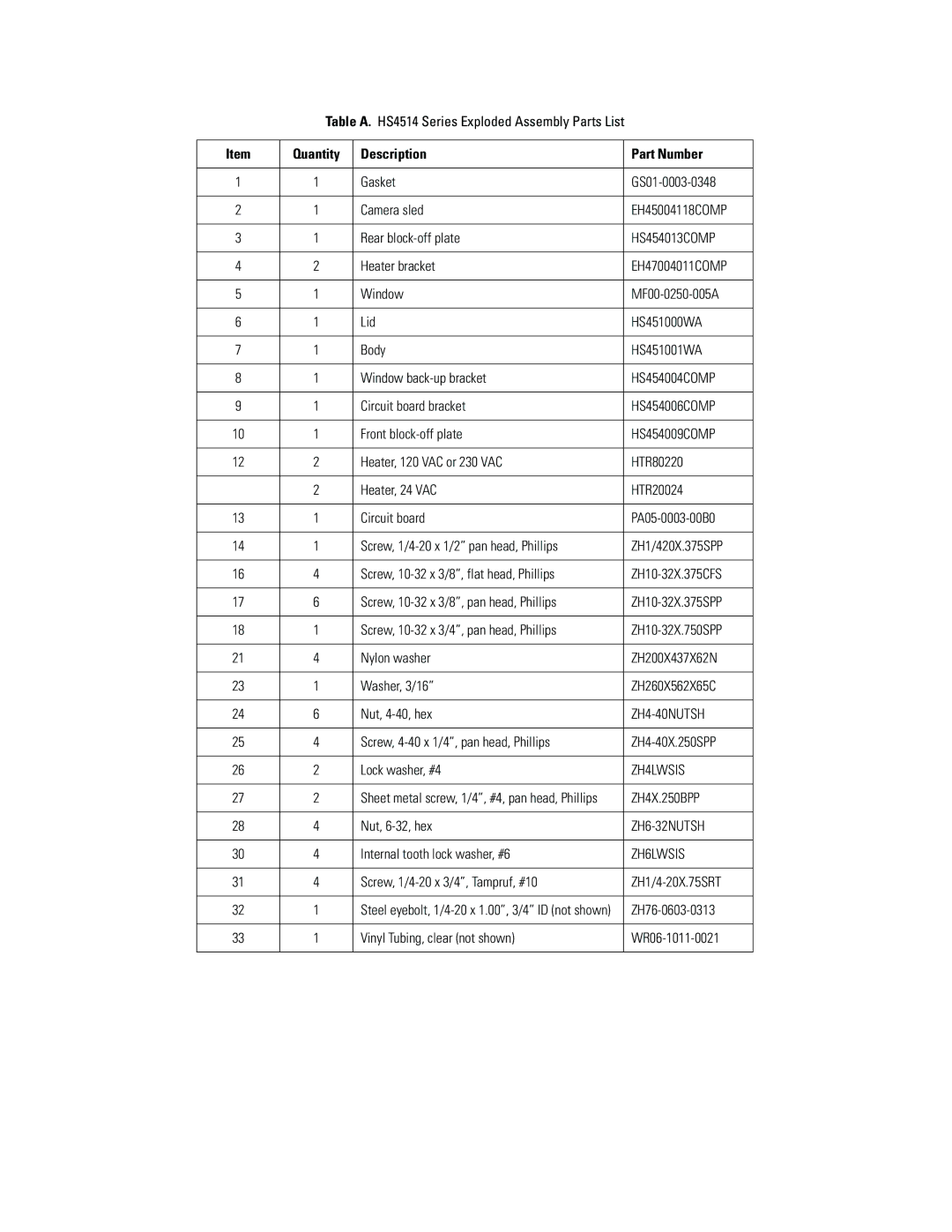 Pelco HS4514 manual Quantity Description Part Number 