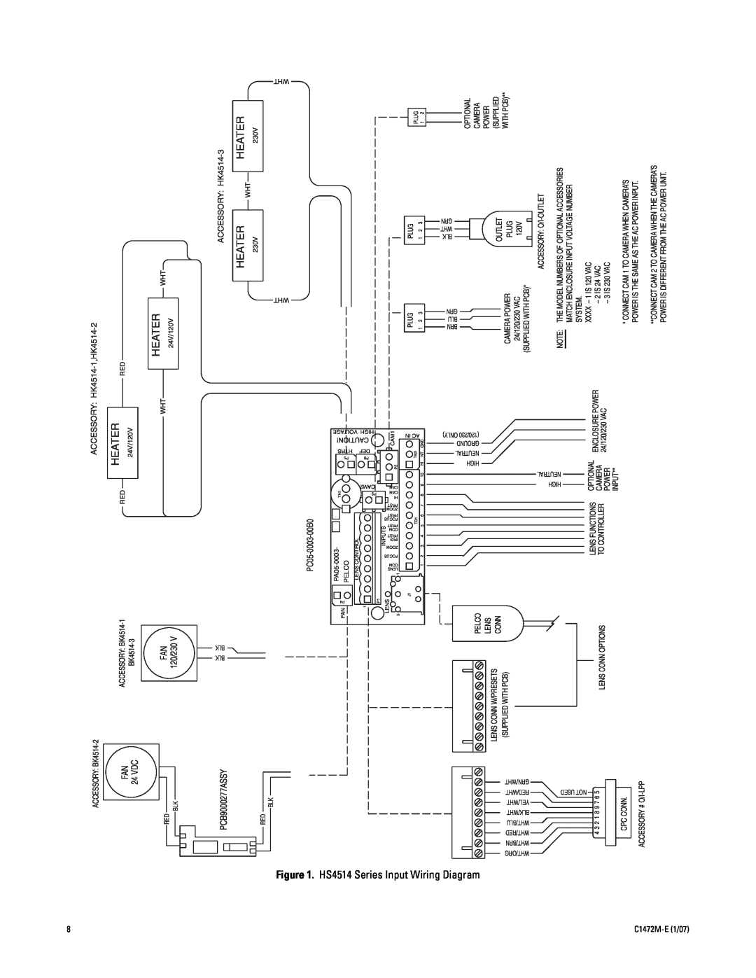 Pelco Heater, Diagram, HS4514 Series Input Wiring, ACCESSORY BK4514-2ACCESSORY HK4514-1,HK4514-2, ACCESSORY HK4514-3 