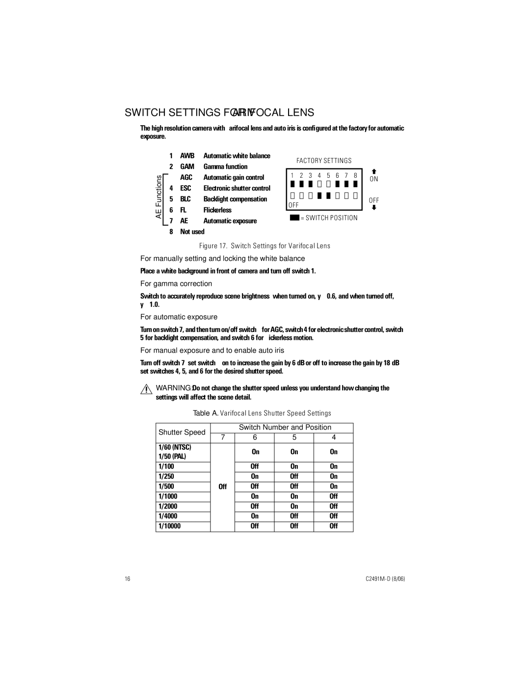 Pelco ICS210 manual Switch Settings for Varifocal Lens, AE Functions 