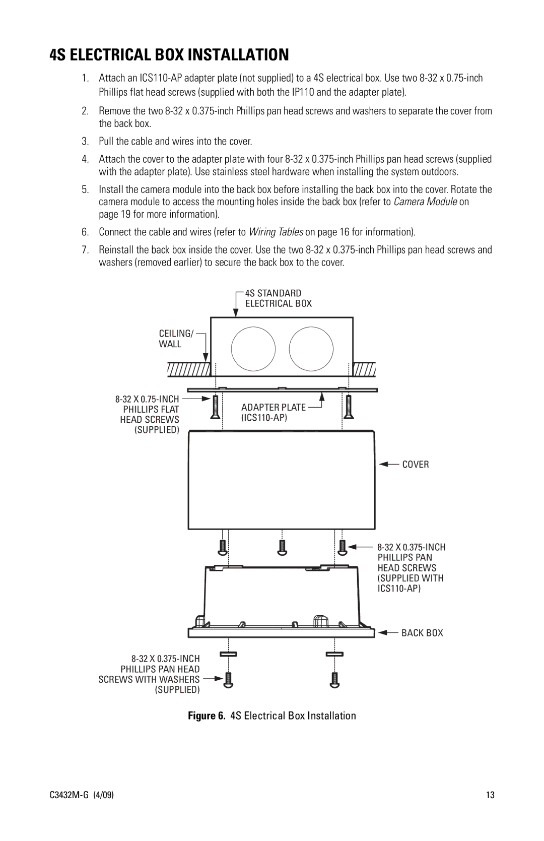 Pelco IP110 manual 4S Electrical BOX Installation, Electrical Box Installation 