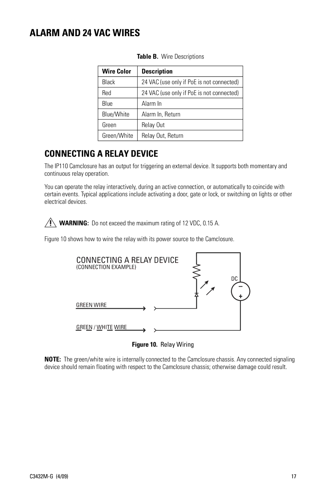 Pelco IP110 manual Alarm and 24 VAC Wires 