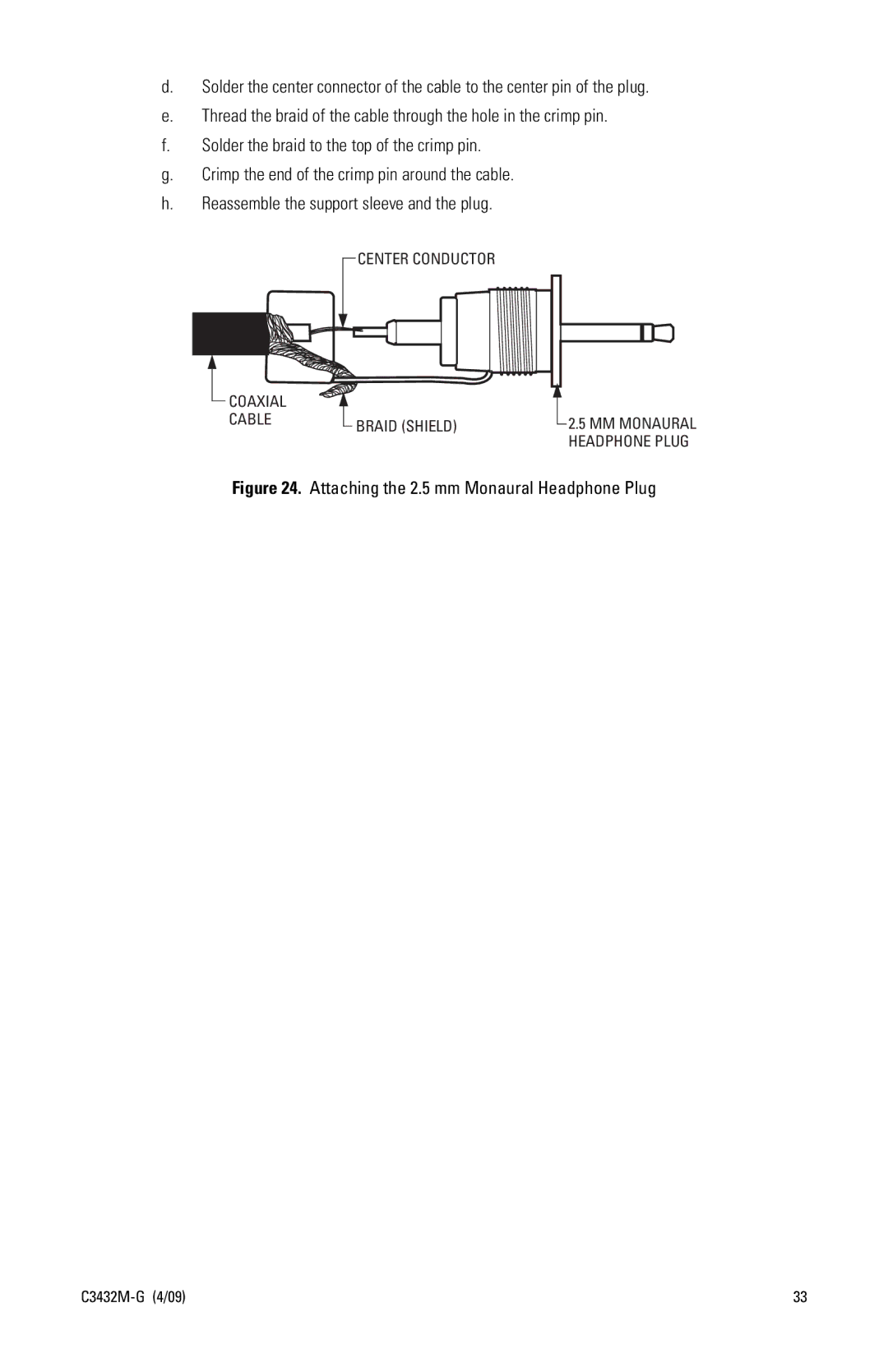 Pelco IP110 manual Attaching the 2.5 mm Monaural Headphone Plug 