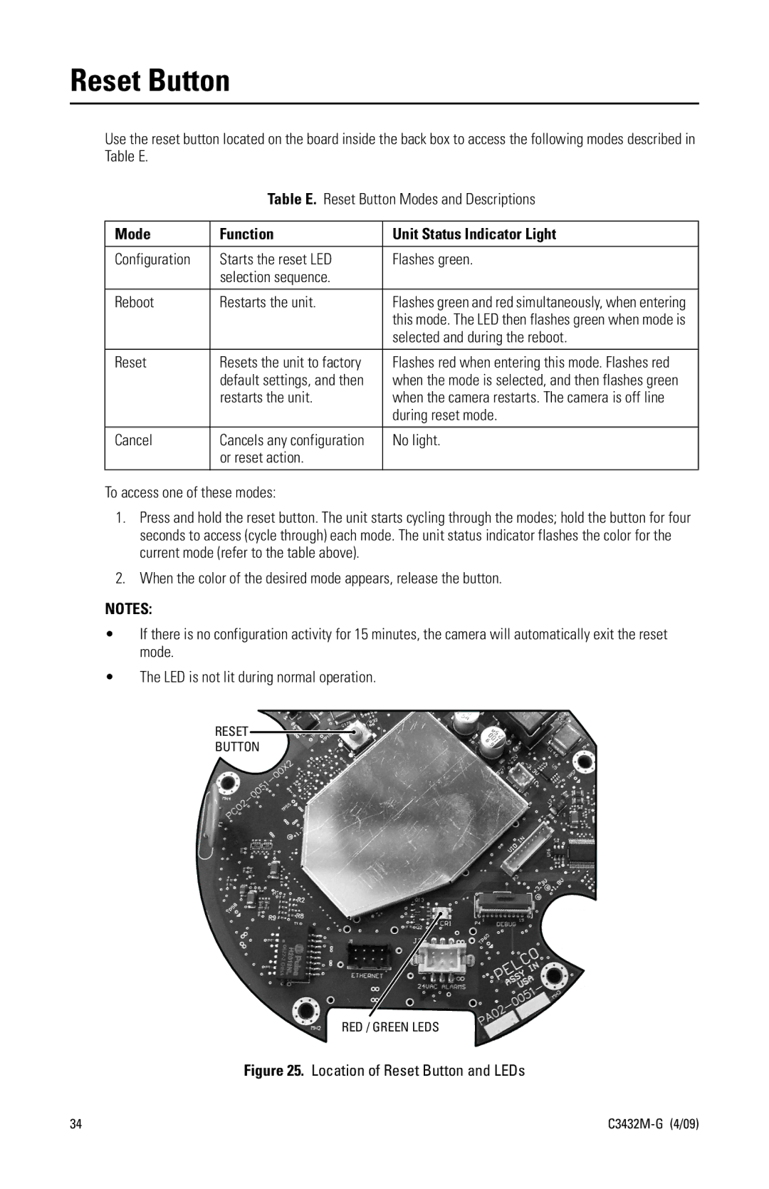 Pelco IP110 manual Reset Button 