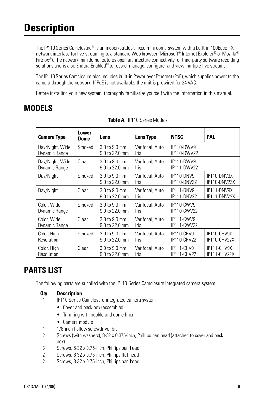 Pelco IP110 manual Description, Models, Parts List 