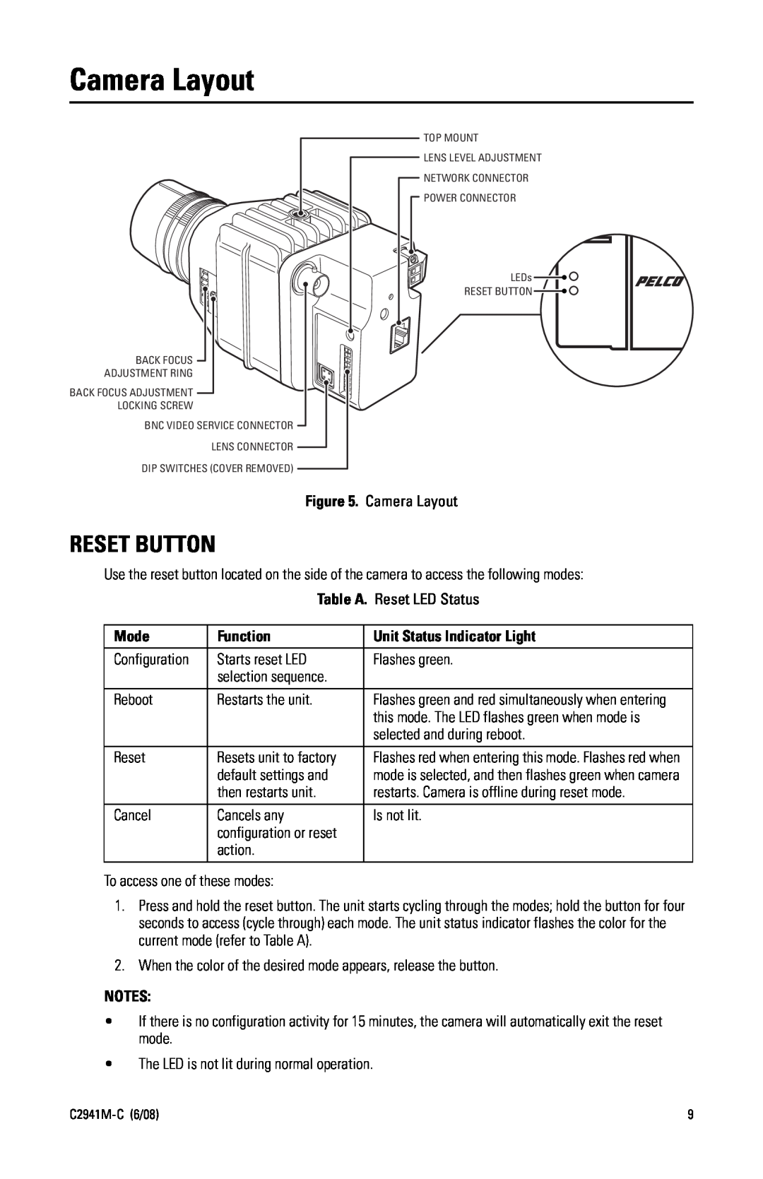 Pelco IP3701H-2 manual Camera Layout, Reset Button, Mode, Function, Unit Status Indicator Light 