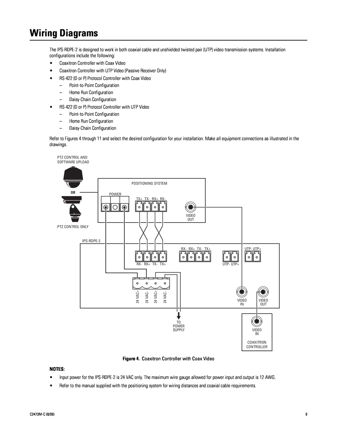 Pelco ips-rdpe-2 manual Wiring Diagrams 