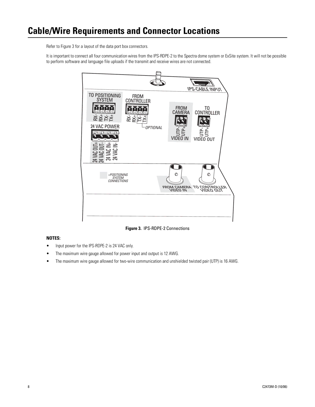 Pelco ips-rdpe-2 Cable/Wire Requirements and Connector Locations, Refer to for a layout of the data port box connectors 