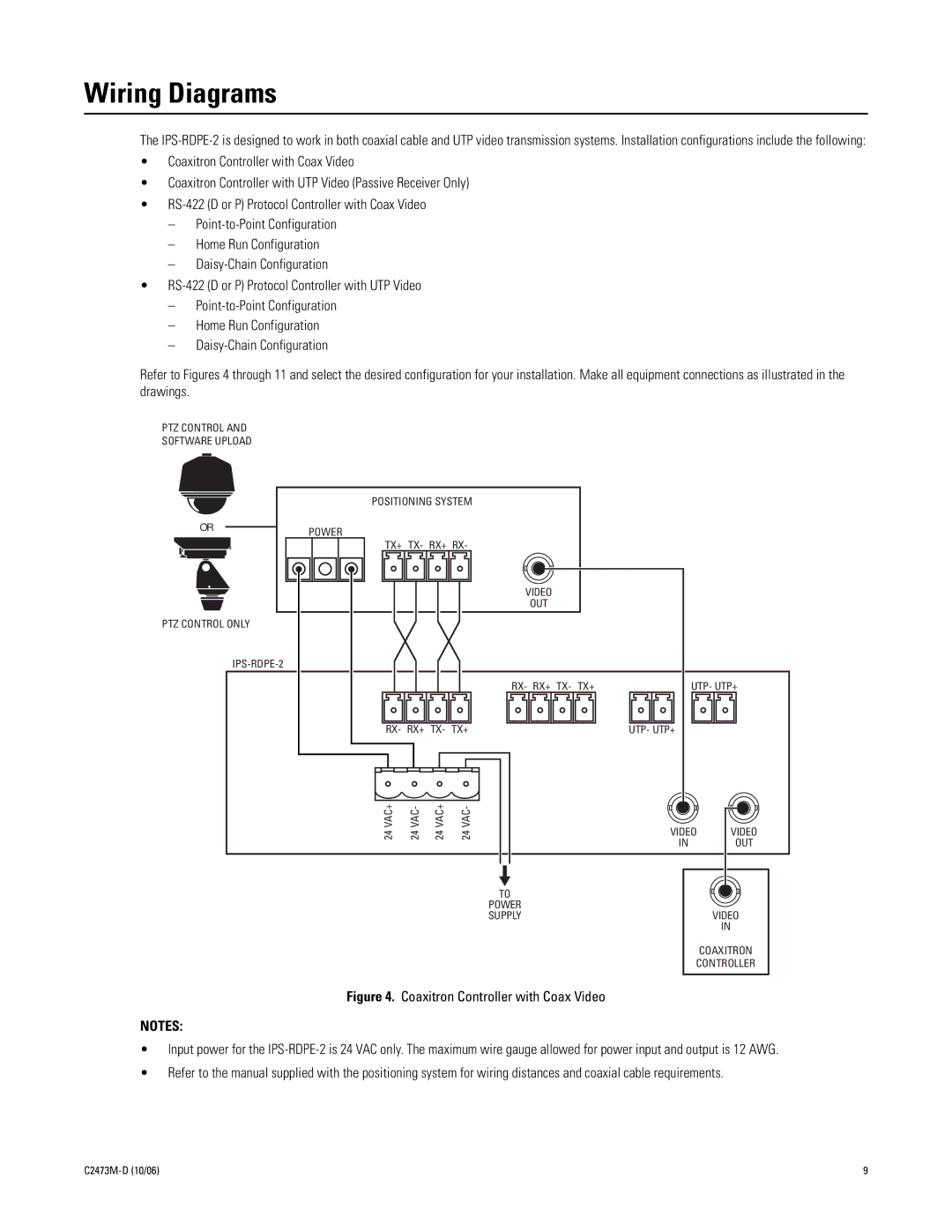 Pelco ips-rdpe-2 manual Wiring Diagrams 