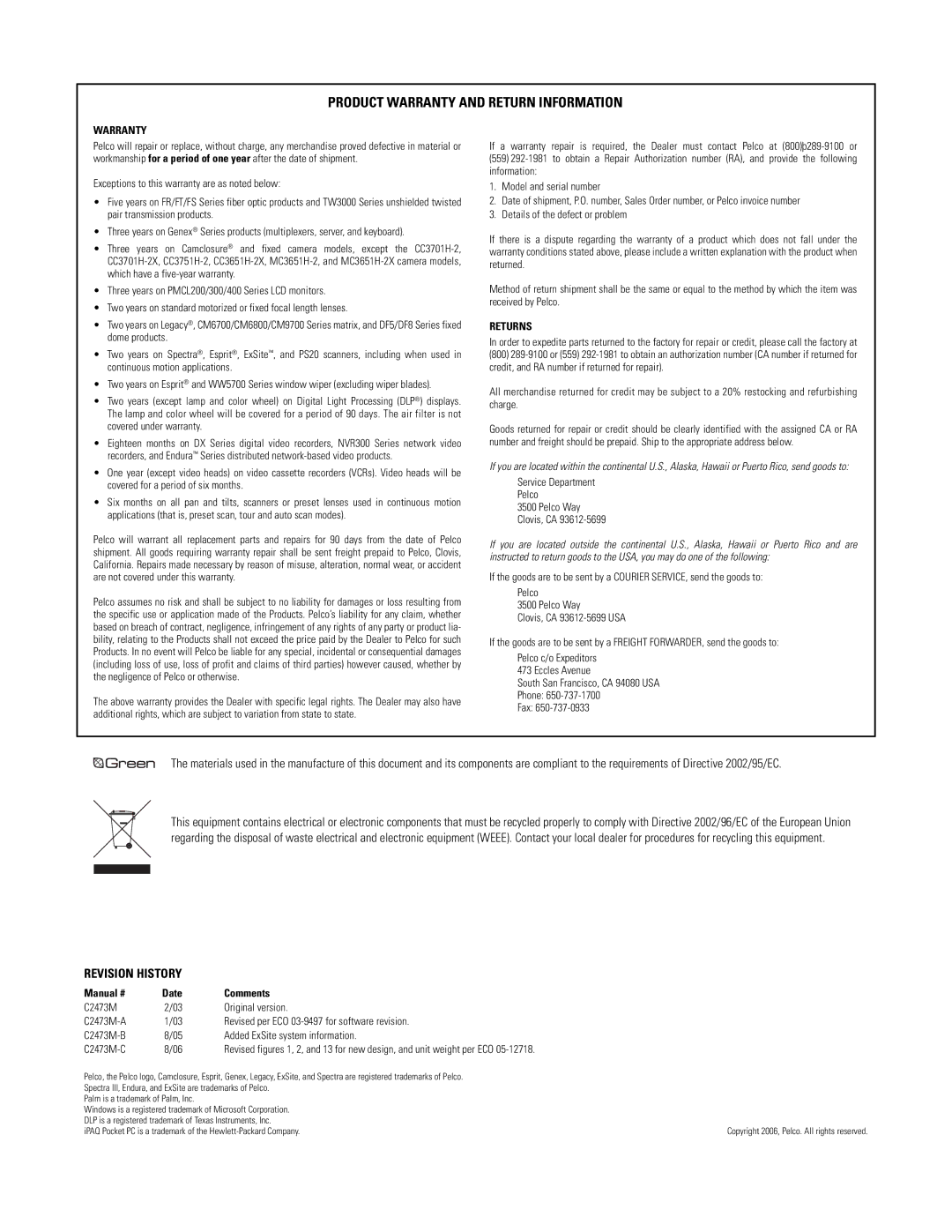 Pelco ips-rdpe-2 manual Product Warranty and Return Information 