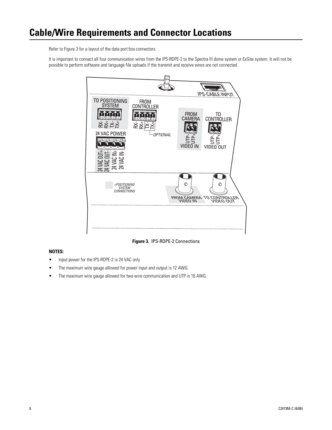 Pelco ips-rdpe-2 Cable/Wire Requirements and Connector Locations, Refer to for a layout of the data port box connectors 