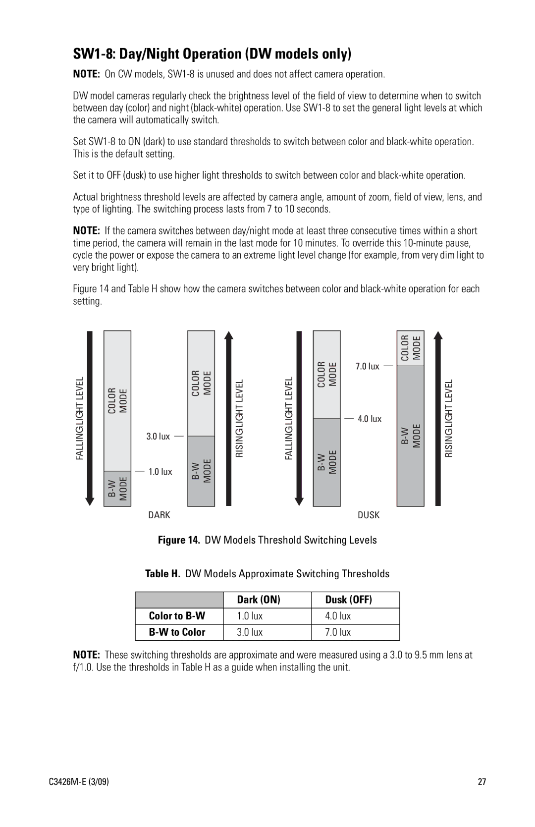 Pelco IS110 manual SW1-8 Day/Night Operation DW models only 