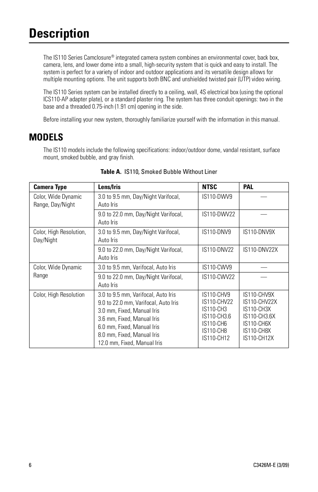 Pelco IS110 manual Description, Models 