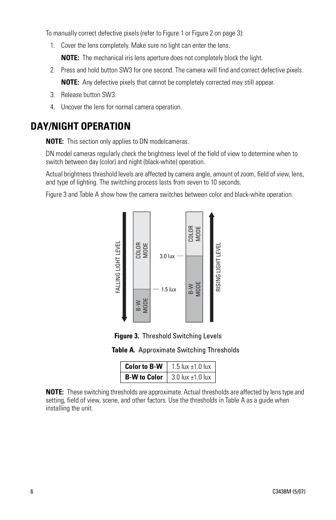 Pelco IS150, IS110 manual DAY/NIGHT Operation 