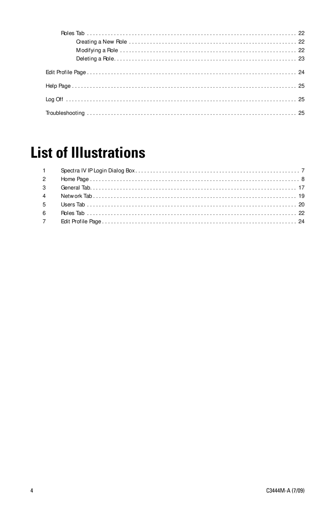 Pelco IV IP manual List of Illustrations 