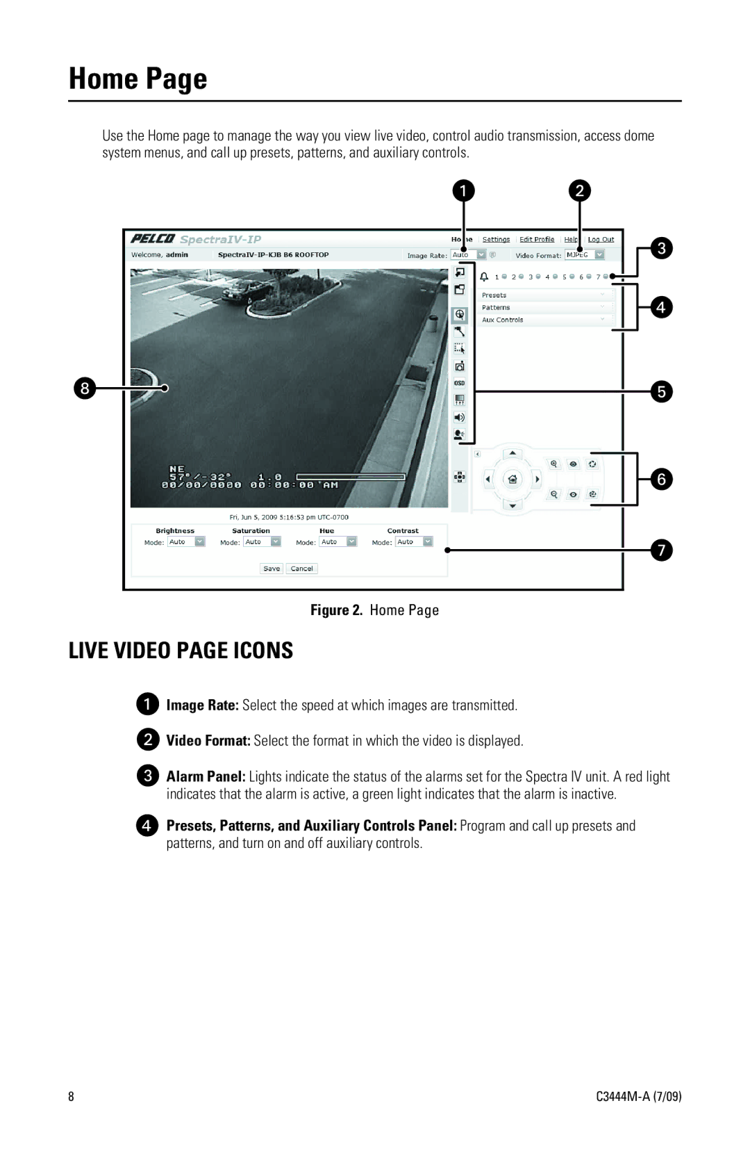 Pelco IV IP manual Home, Live Video page Icons 