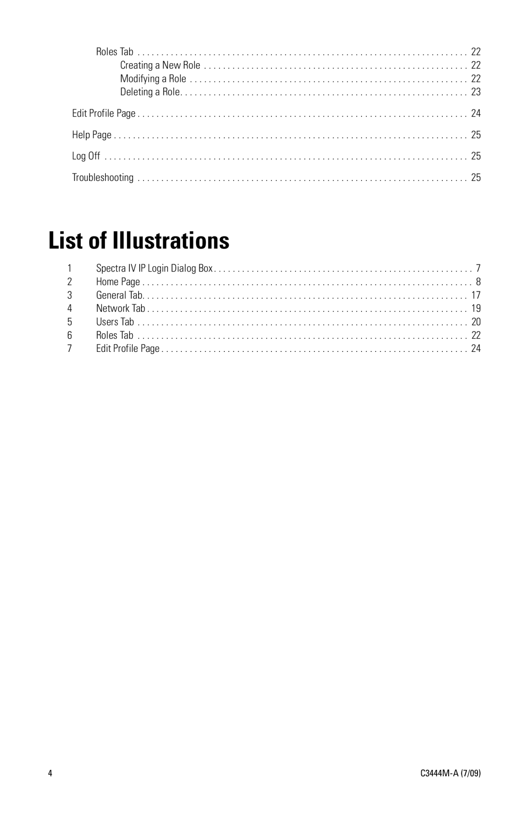 Pelco IV IP manual List of Illustrations 