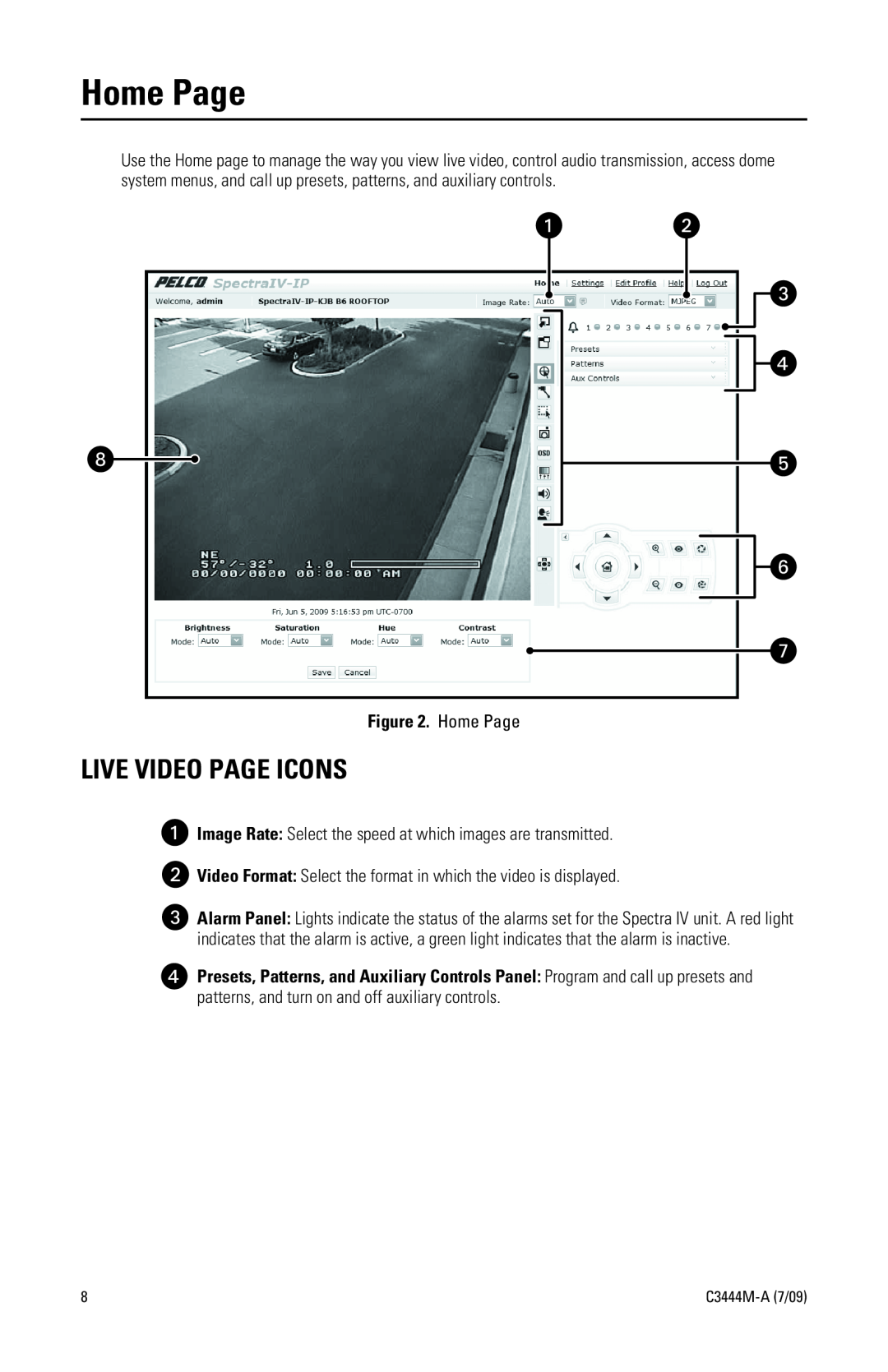 Pelco IV IP manual Home Page, Live Video Page Icons 