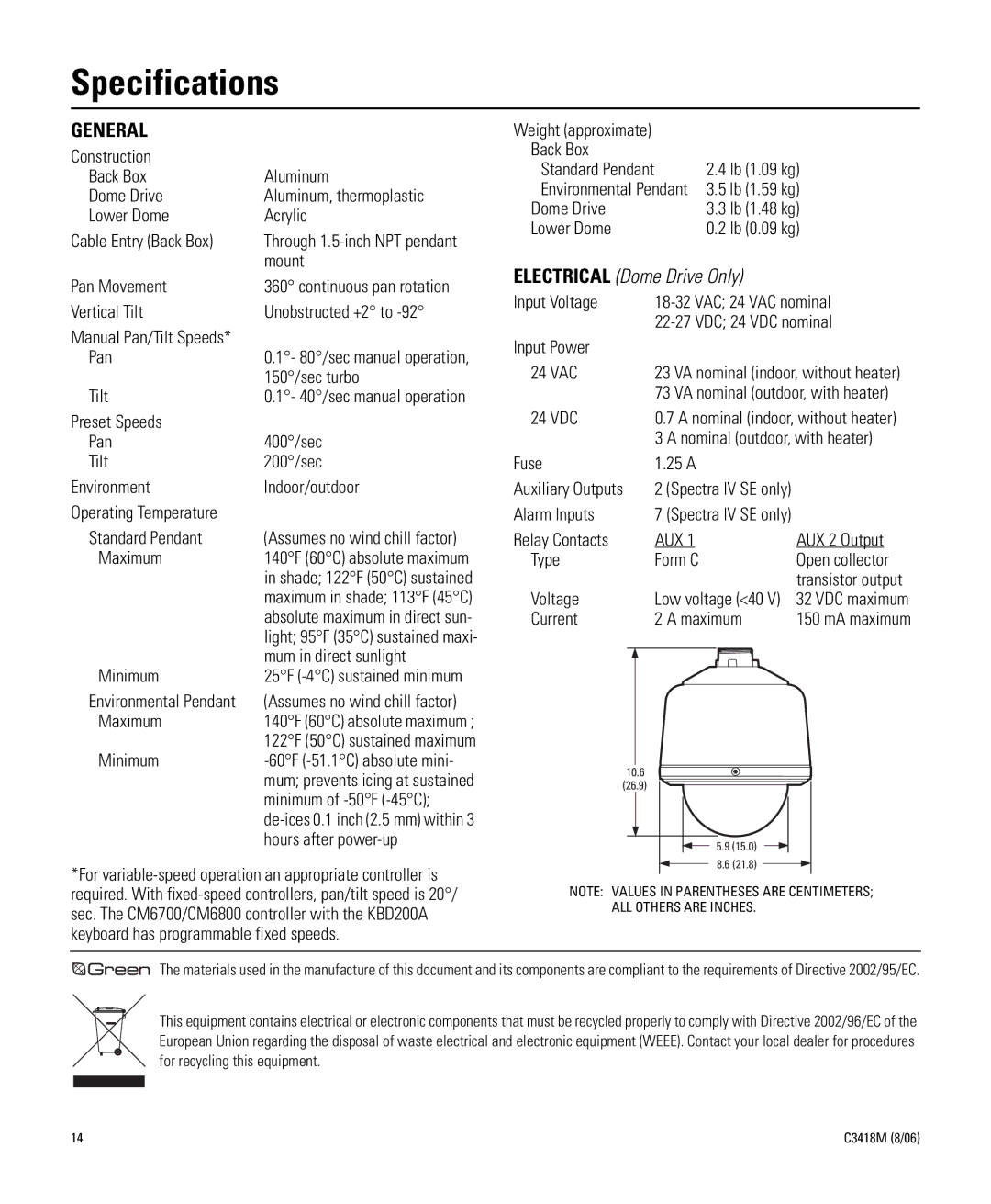 Pelco IV SE SERIES manual Specifications 