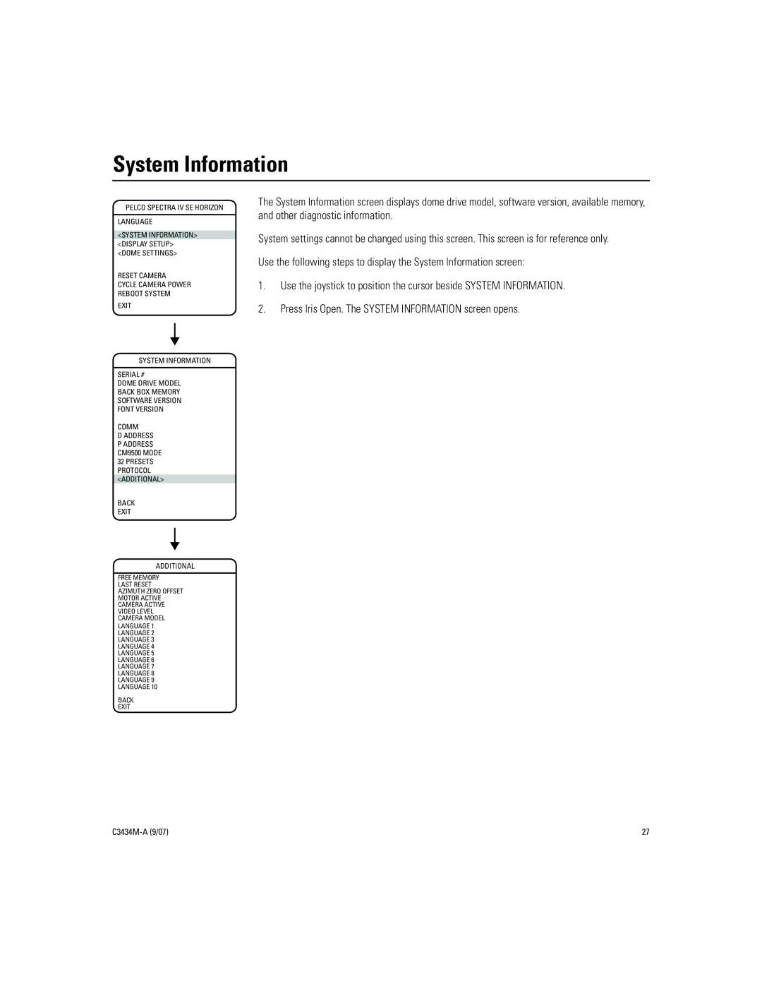 Pelco IV SE manual System Information, Back Exit Additional 