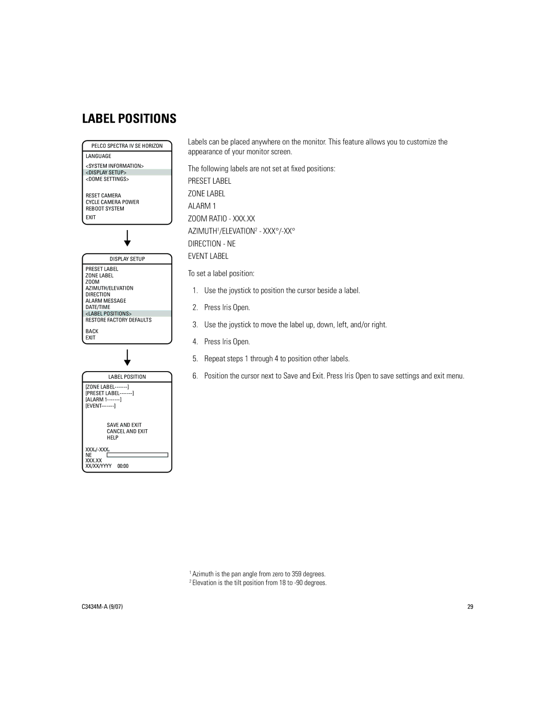 Pelco IV SE manual Label Positions 