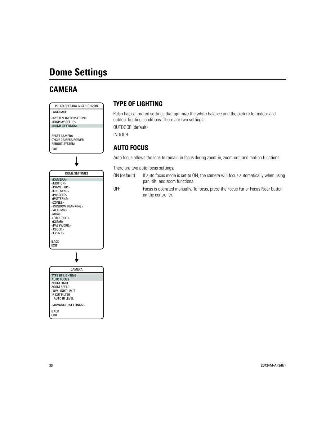 Pelco IV SE manual Dome Settings, Camera, Type of Lighting, Auto Focus, Indoor 