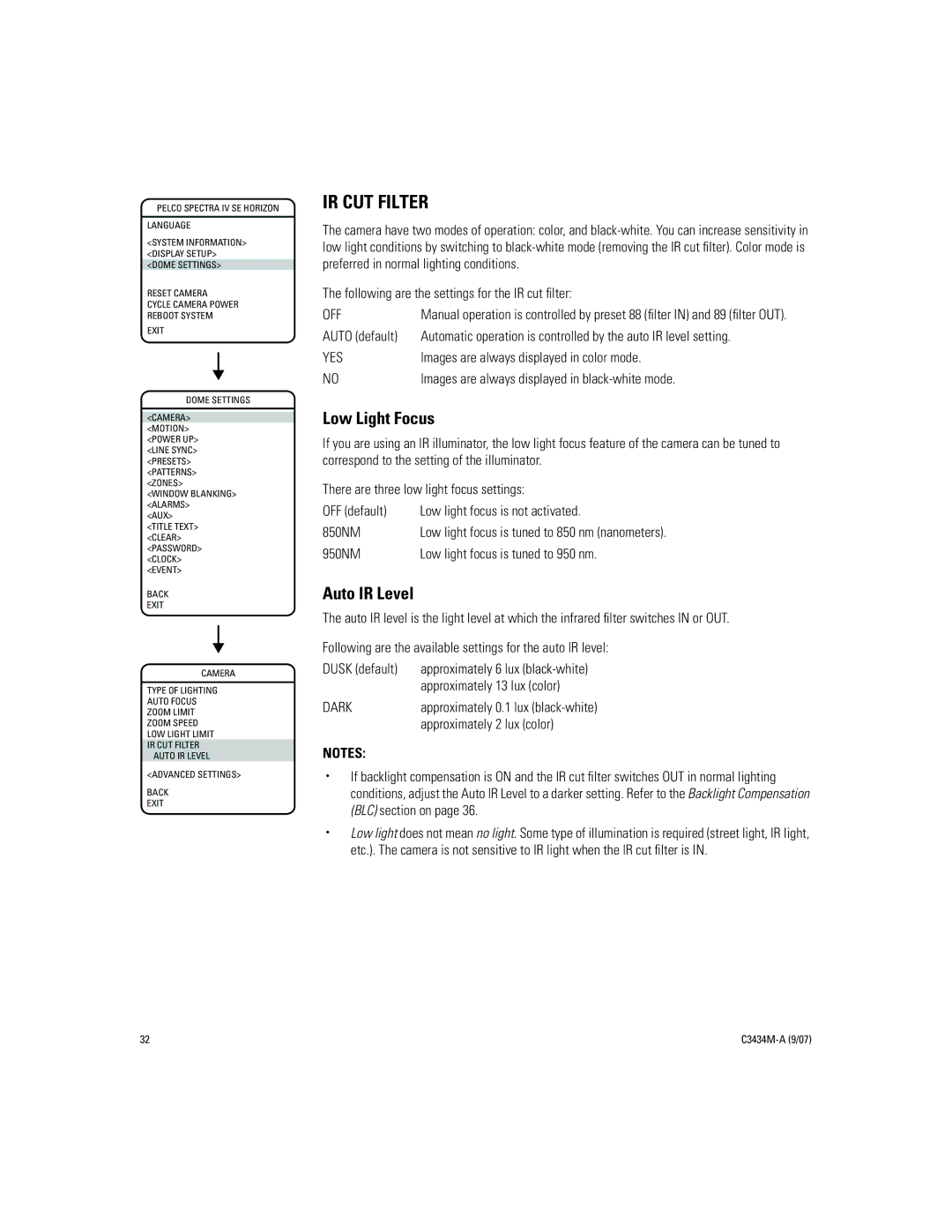 Pelco IV SE manual IR CUT Filter, Yes, Dark 