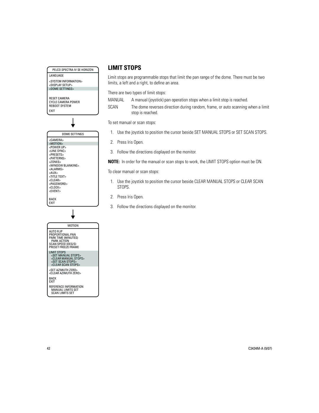 Pelco IV SE Limit Stops, Manual, Scan, Stop is reached, To set manual or scan stops 