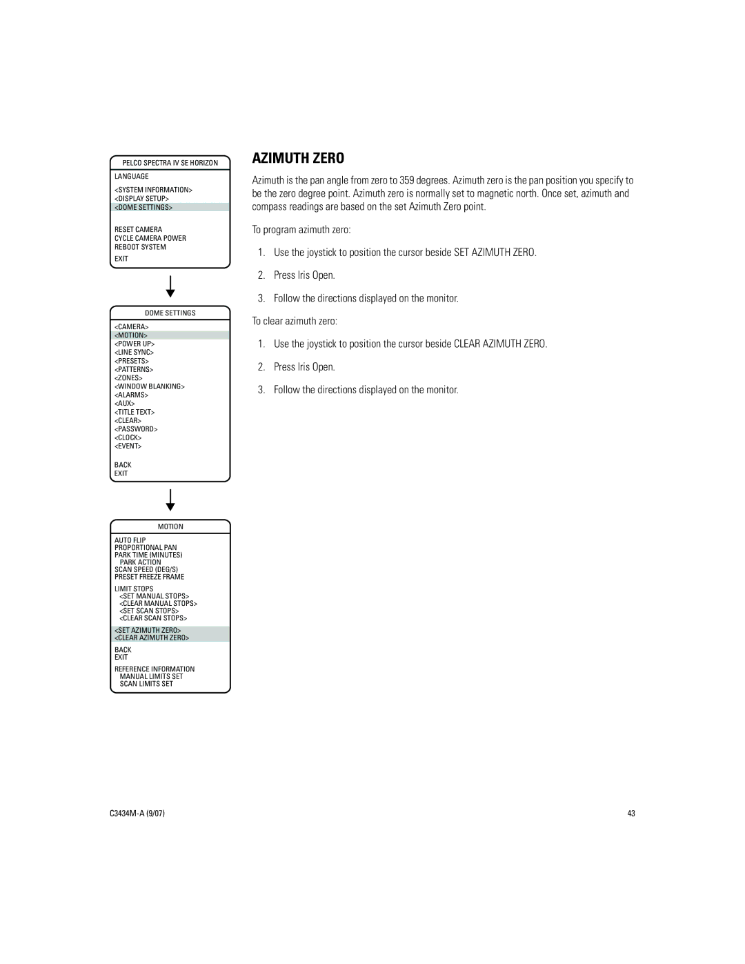 Pelco IV SE manual Azimuth Zero 