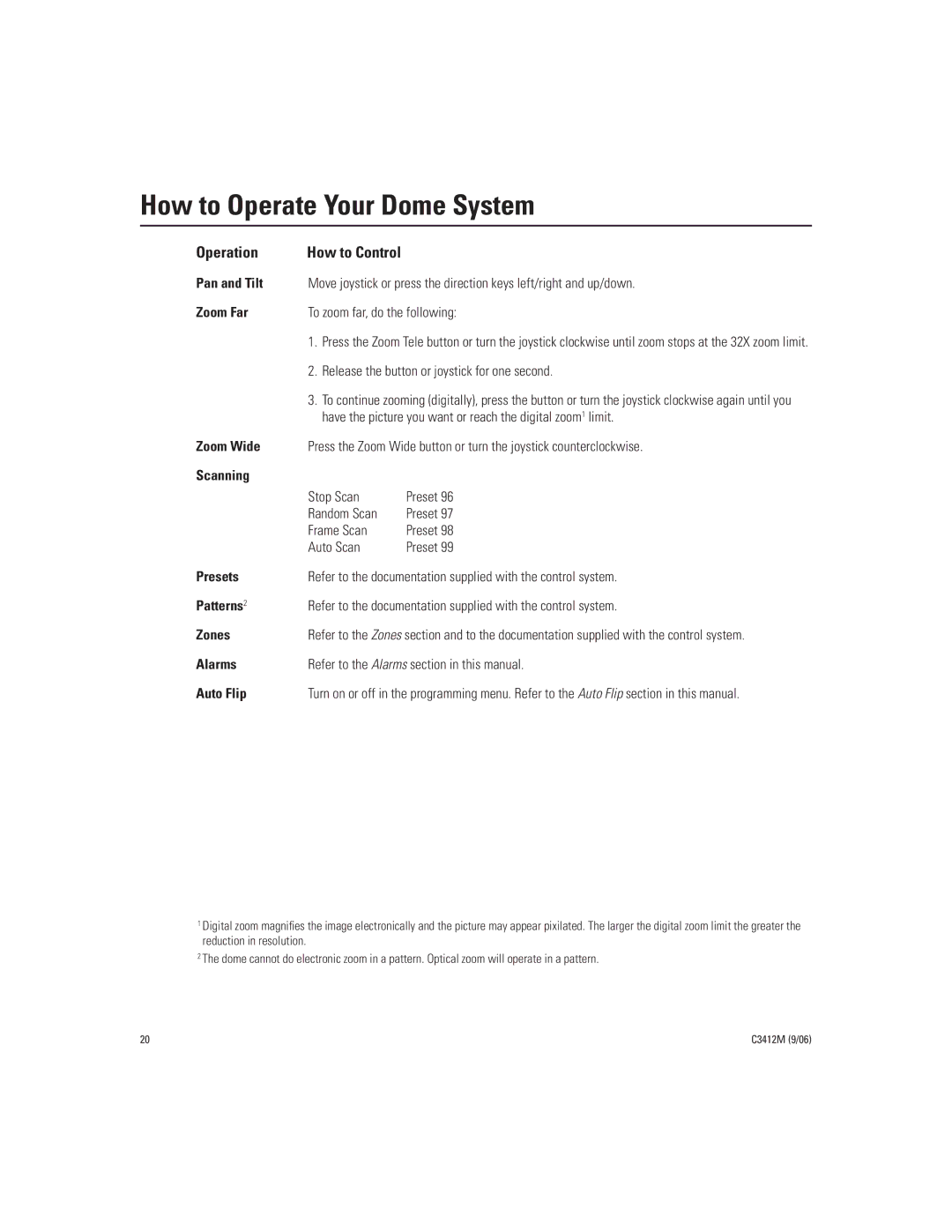 Pelco IV SE manual How to Operate Your Dome System 