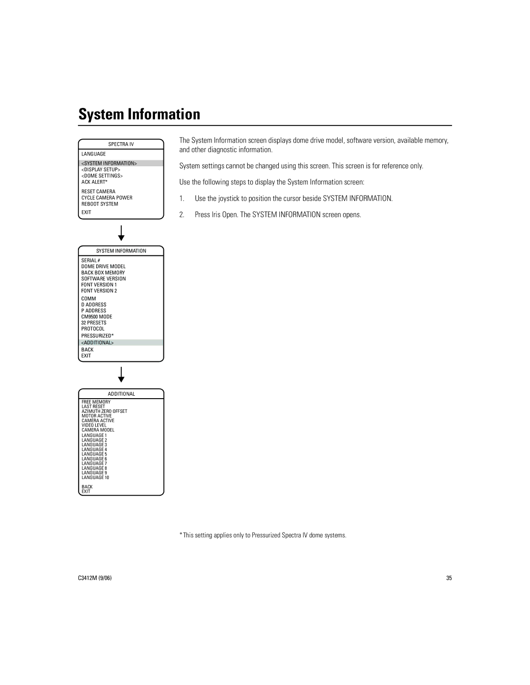 Pelco IV SE manual System Information, Exit Additional 