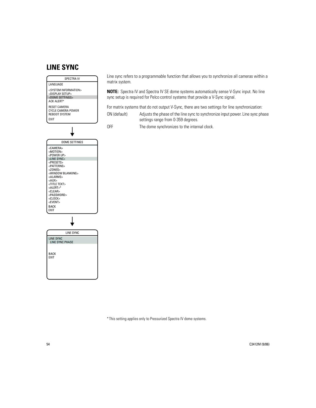 Pelco IV SE manual Line Sync, Settings range from 0-359 degrees, Dome synchronizes to the internal clock 