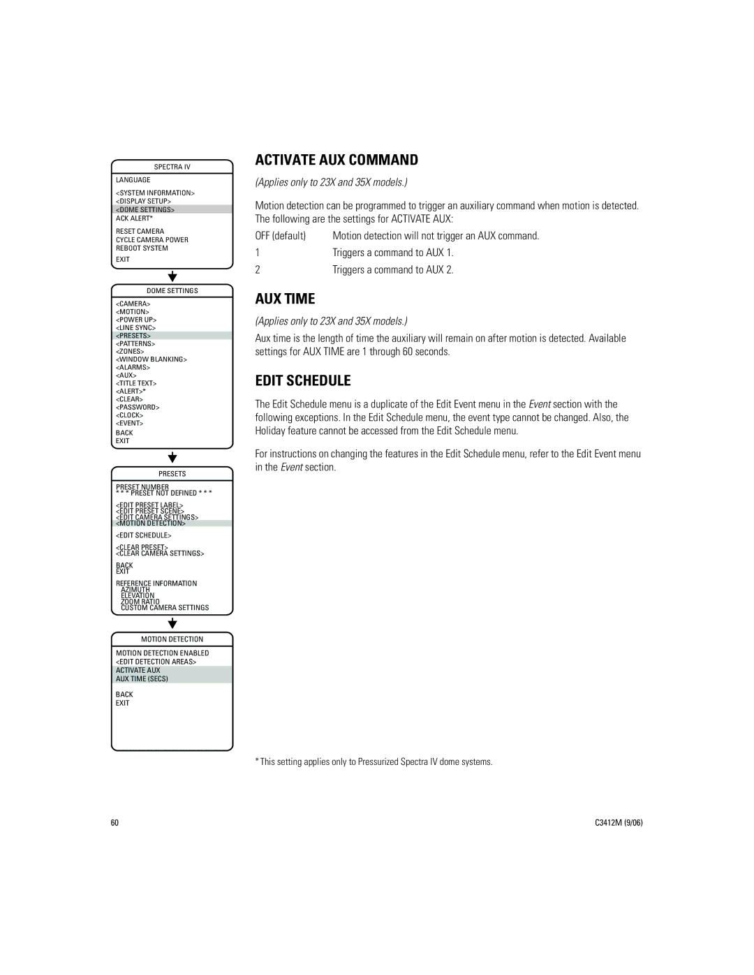 Pelco IV SE manual Activate AUX Command, AUX Time, Edit Schedule, Triggers a command to AUX 