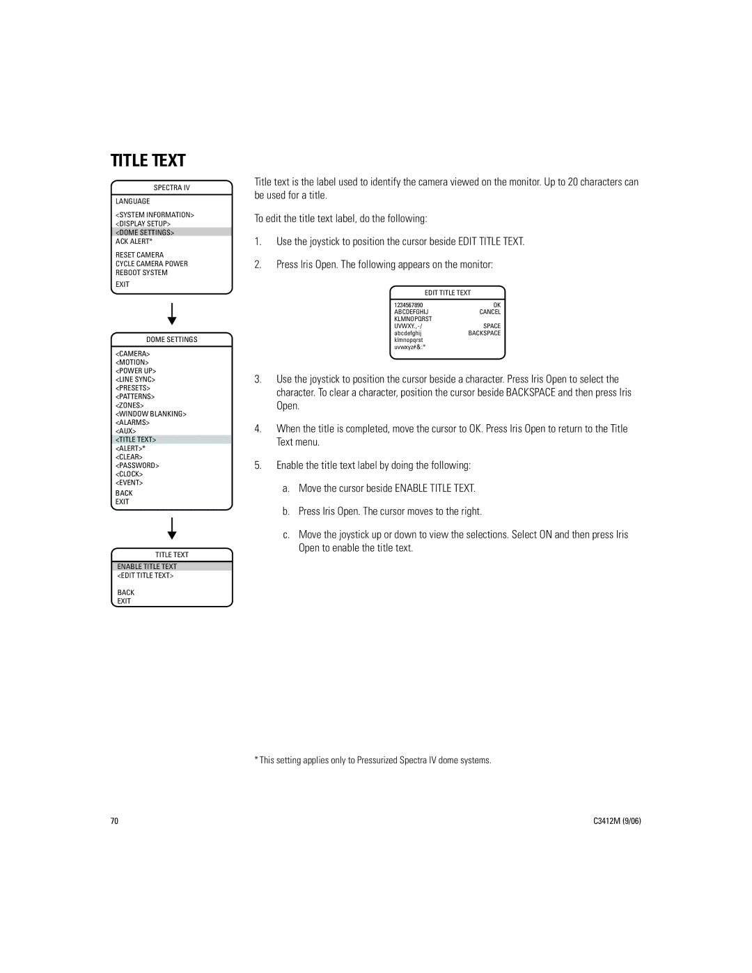 Pelco IV SE manual Edit Title Text 