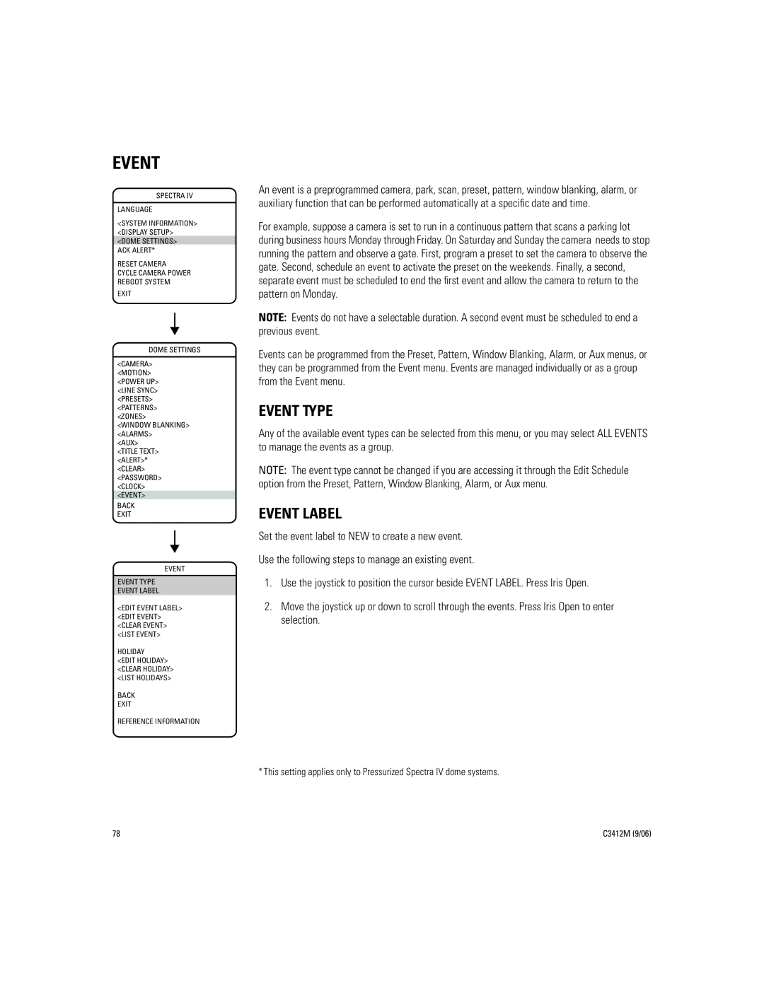 Pelco IV SE manual Event Type, Event Label 